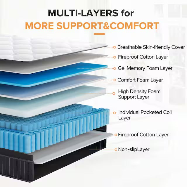 Mattress - Twin Size Medium Hybrid Gel Memory Foam 8 in. Pocket Spring Breathable Hypoallergenic Mattress
