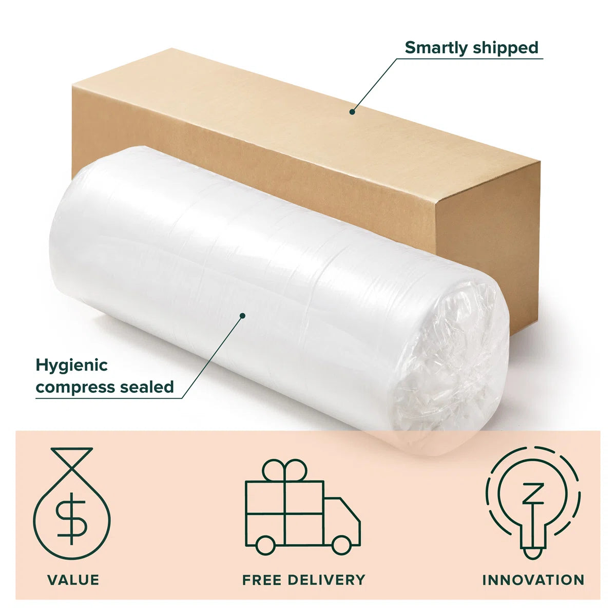 Mattress - Queen Size Wayfair Sleepac 12" Medium Cooling Gel Memory Foam Mattress - WF9.25.25