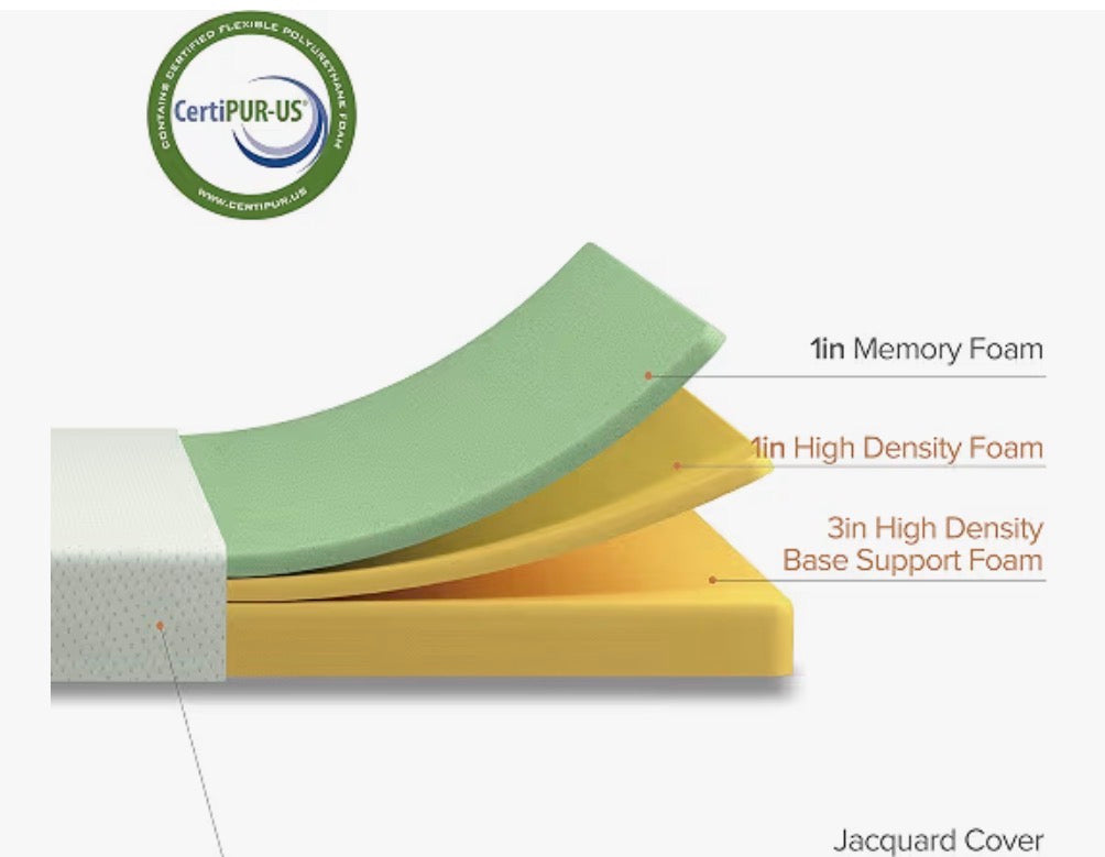 Mattress - Twin Size Narrow Zinus 5” Memory Foam Mattress