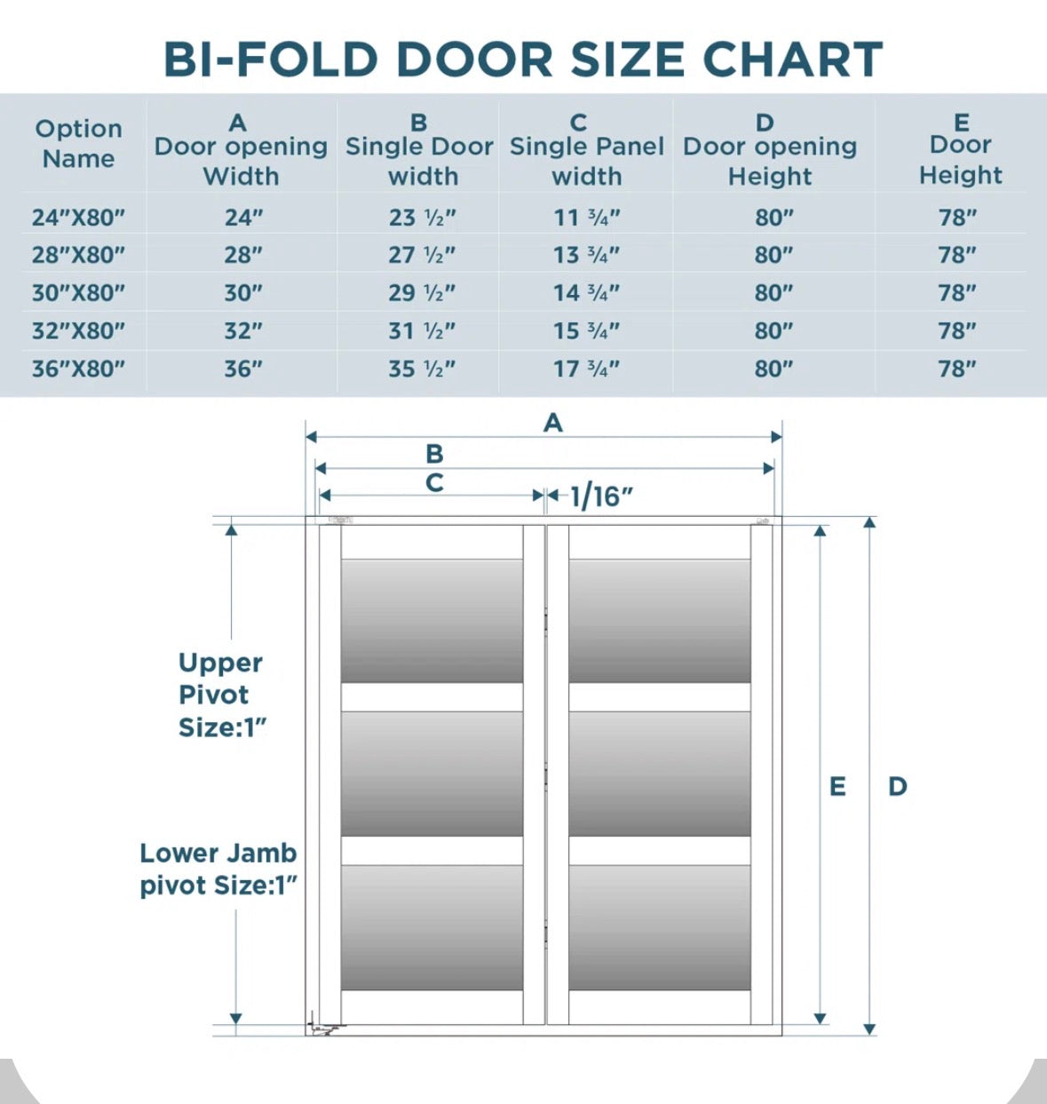 Door - 24” W x 80” H Bi-Fold Glass Panel Bifold Closet Door - BSW