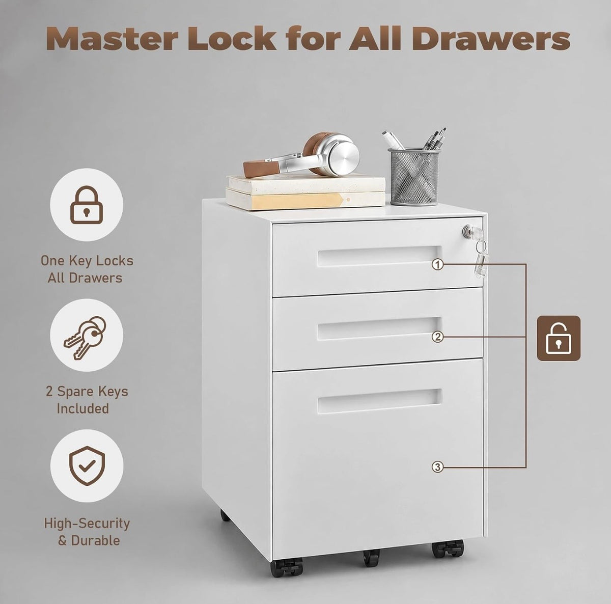 Office Cabinet - 3 Drawer Filing Cabinets for Home Office (see all photos)
