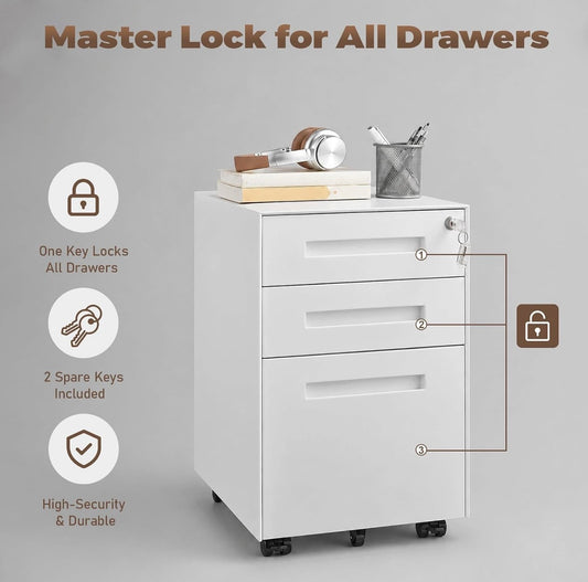 Office Cabinet - 3 Drawer Filing Cabinets for Home Office (see all photos)