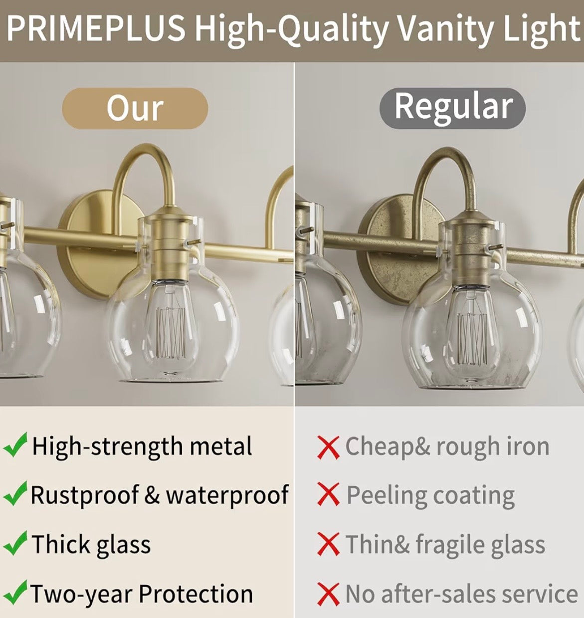 Vanity Light - Primeplus Gold 3 Light Bathroom Light Fixtures, Modern Bathroom Vanity Lights Fixtures Over Mirror with Clear Globe Glass Shade