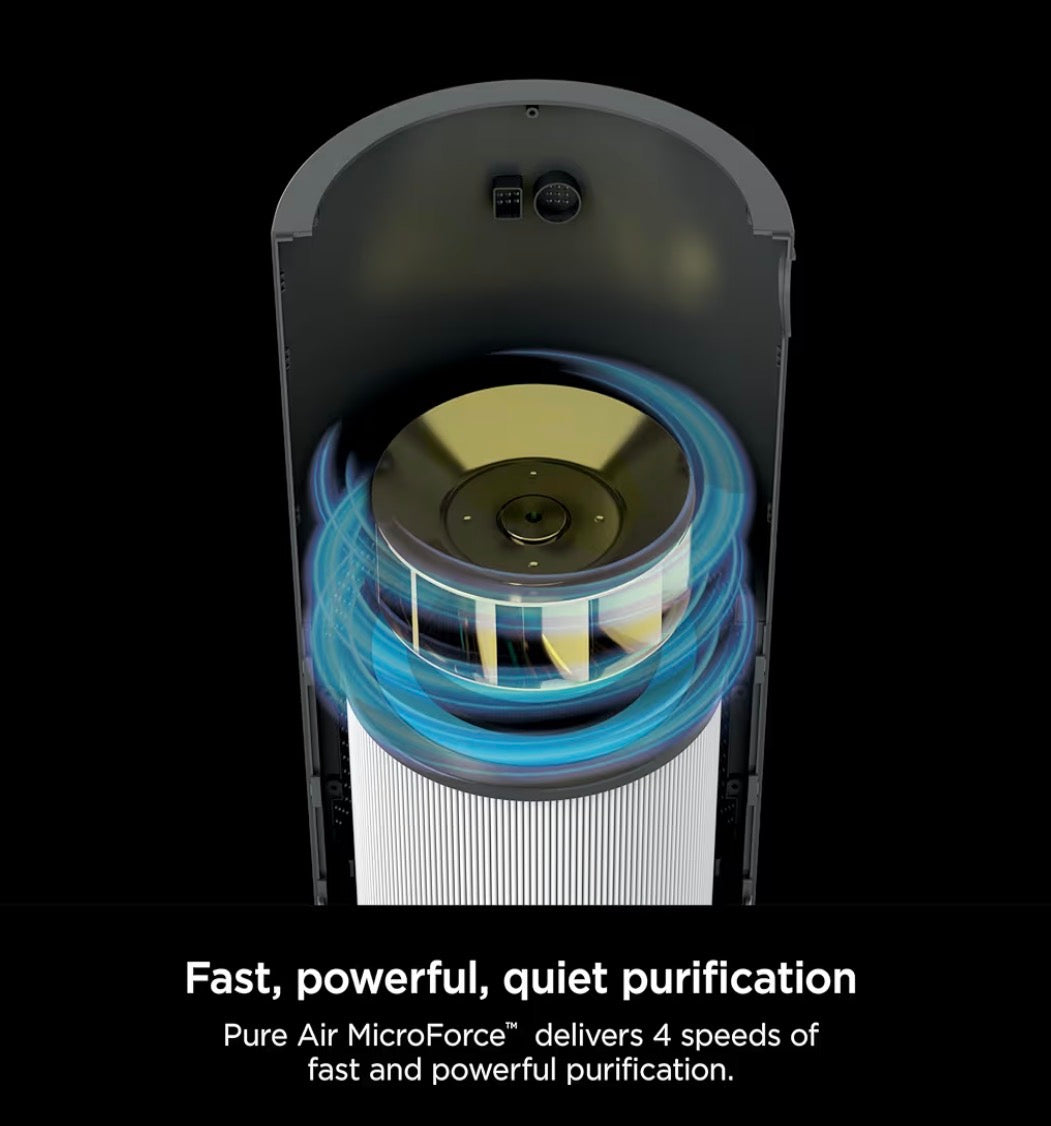 Air Purifier - Shark 3 in 1 Air Purifiers for Home, Bedroom, or Office with HEPA Filter, Small Space Heater and Fan Combo, Filters Smoke, Covers up to 500 Sq Ft, Clean Sense Technology, Heat, Cool and Purify, HC452