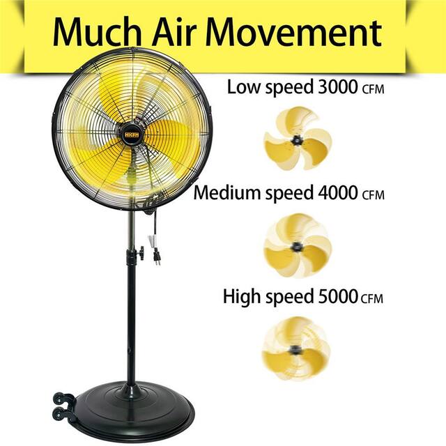 Fan - HICFM 20” High Velocity Pedestal Fan