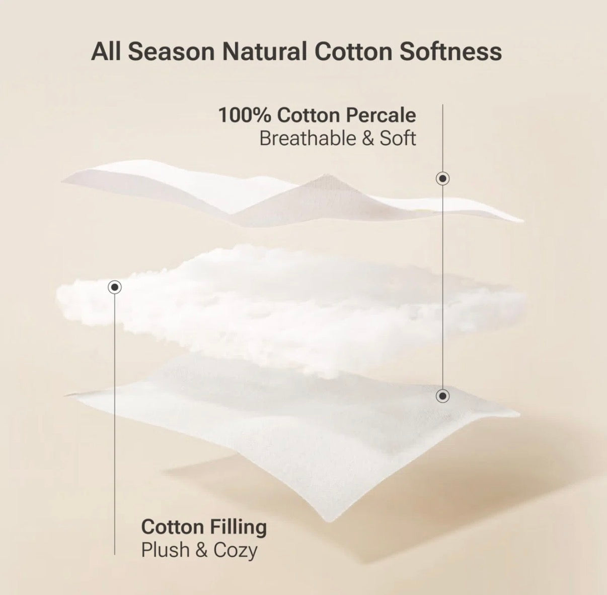 Mattress Pad - Queen Size Sleep Philosophy All Natural Cotton Percale Quilted Mattress Pad