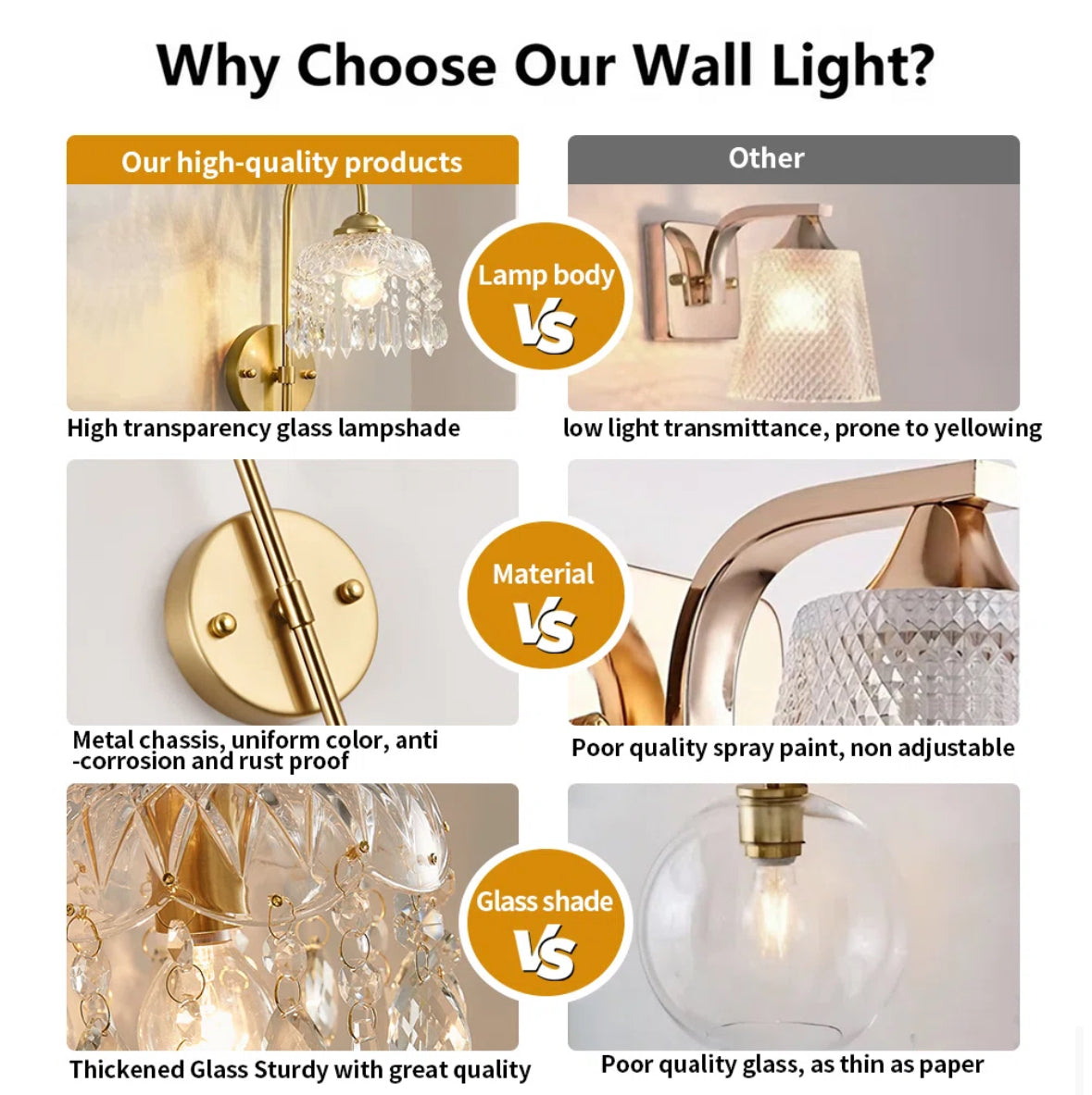 Wall Sconce Set of 2 - Vintage Wall Light, Glass Crystal - WF9.25.25