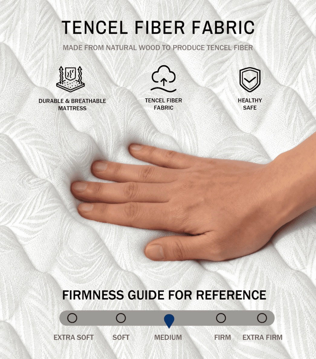 Mattress - Twin Size 12 Inch Twin Size Euro Top Hybrid Mattress, Medium Firm, Bed in a Box