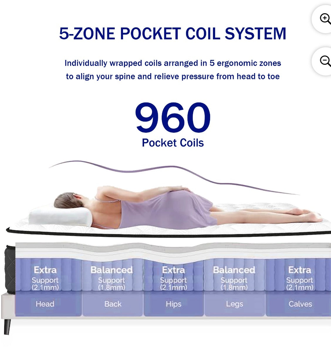 Mattress - Twin Size 12 Inch Twin Size Euro Top Hybrid Mattress, Medium Firm, Bed in a Box