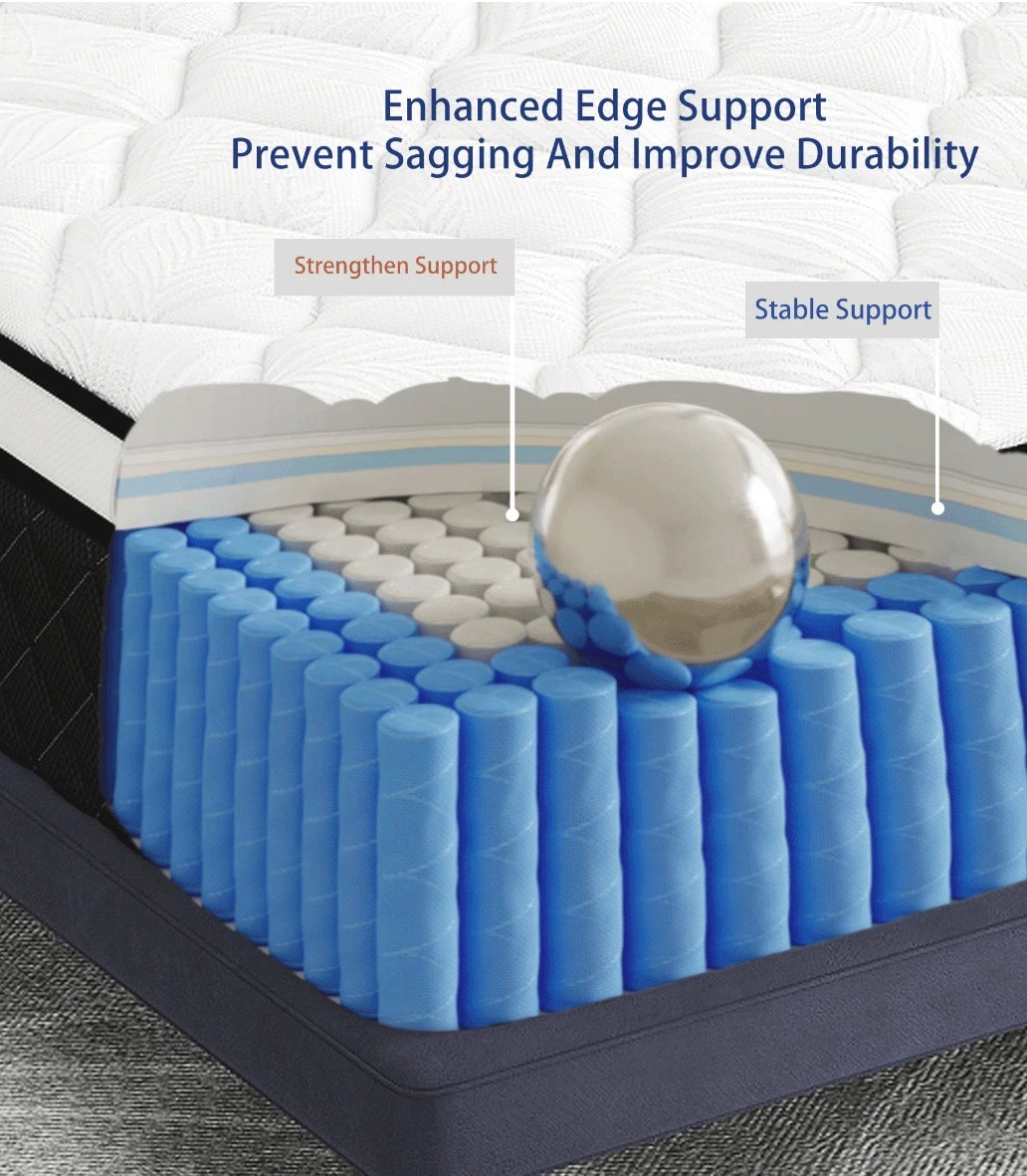 Mattress - Twin Size 12 Inch Twin Size Euro Top Hybrid Mattress, Medium Firm, Bed in a Box