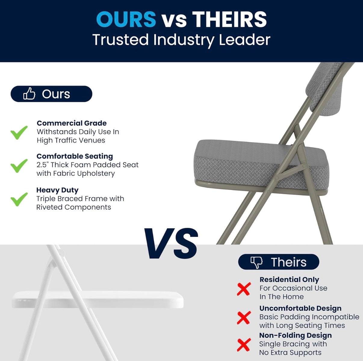 Folding Chairs Set of 2 - Flash Furniture Gray Metal Folding Chair with 2 1/2" Padded Fabric Seat