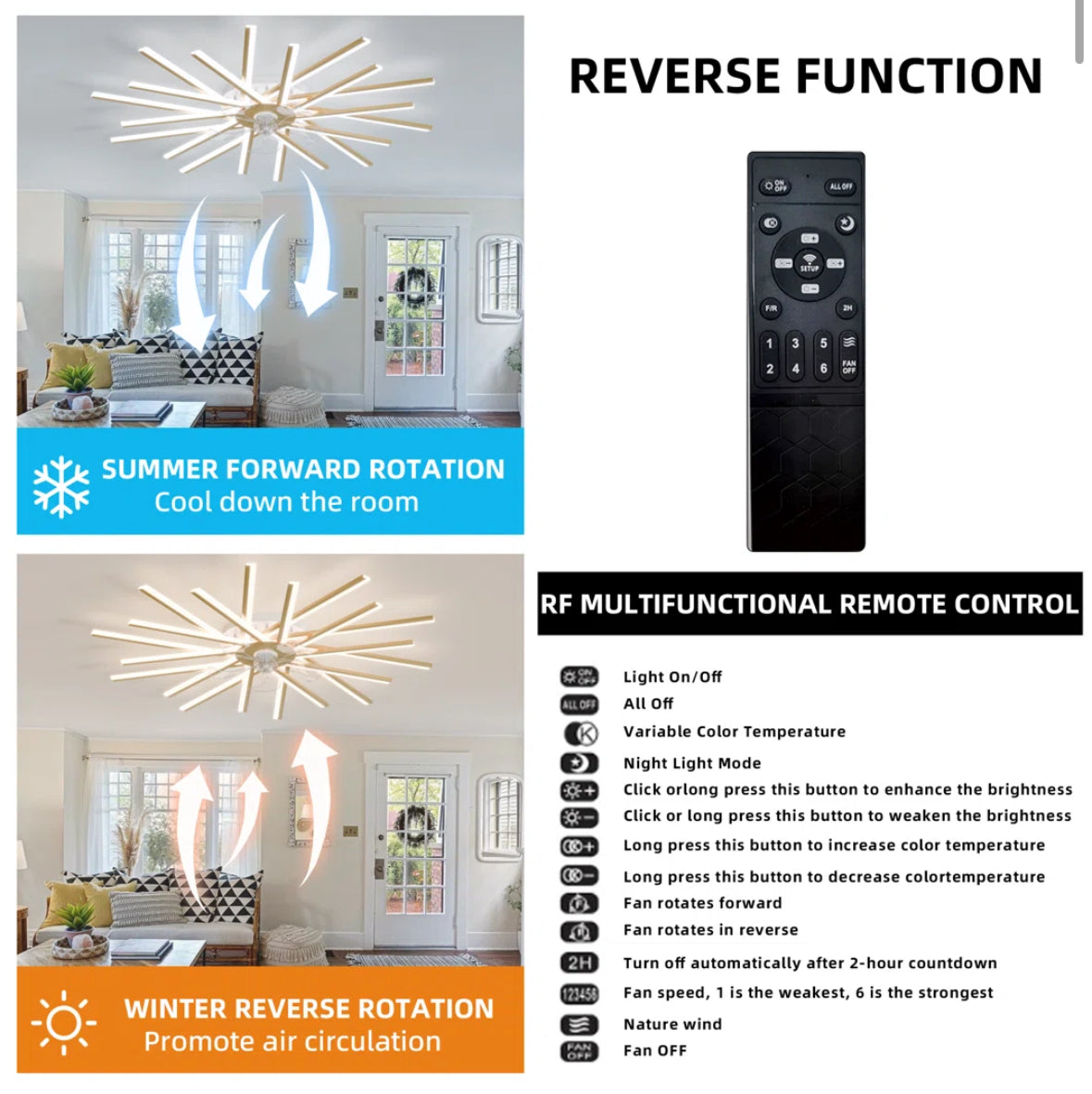 Ceiling Fan -44.9” Gold Hanke Dimmable - WF12.4.25