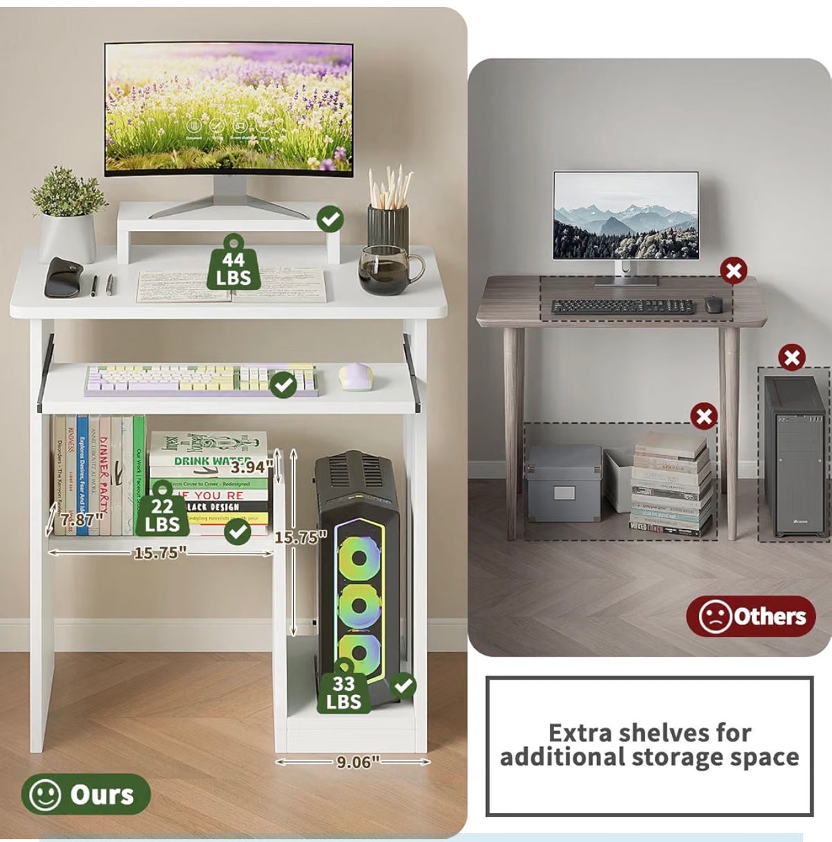 Desk - Modern Simple Computer Desk with Storage