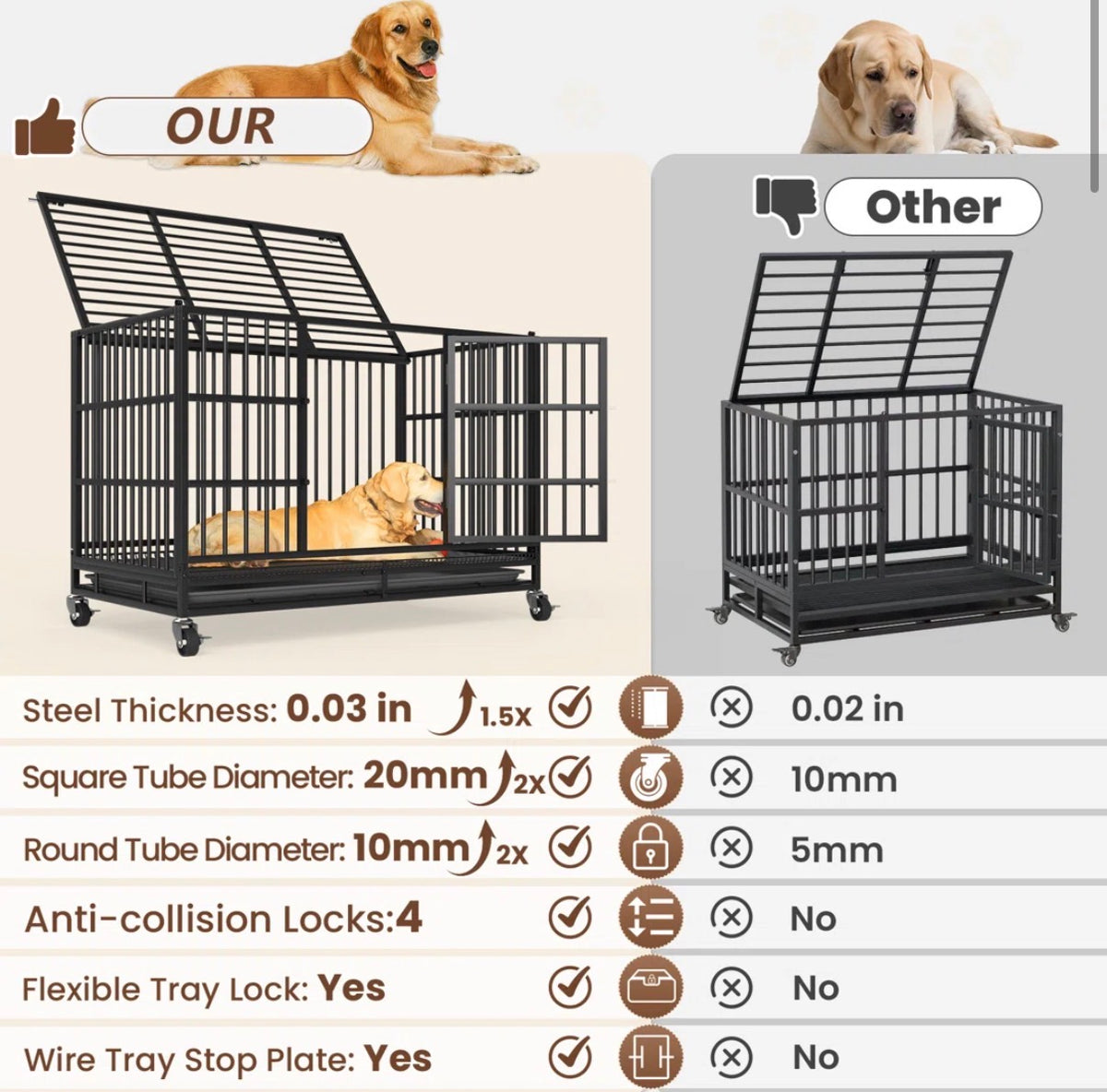 Dog Crate -  48 Inch Heavy Duty Dog Crates For Large Dogs, Large Dog Crate, Escape proof Dog Cage with Wheels, Dog Crates Indoor Outside