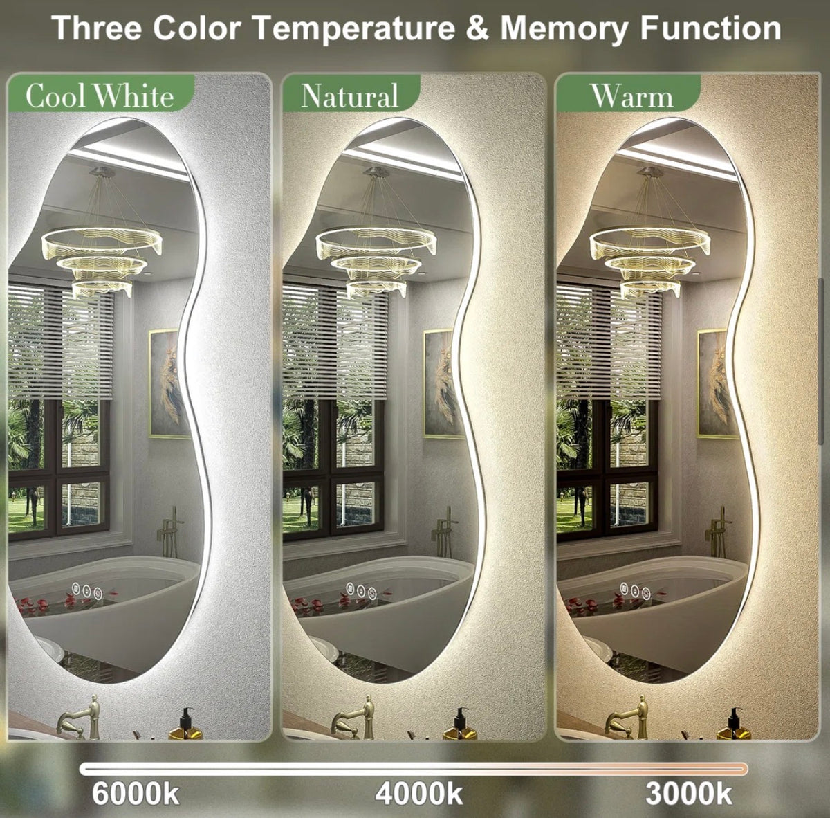 Mirror -  32" x 20" Wayfair Basics UL Certified LED Anti-Fog Tempered Glass Irregular Bathroom/Vanity Mirror