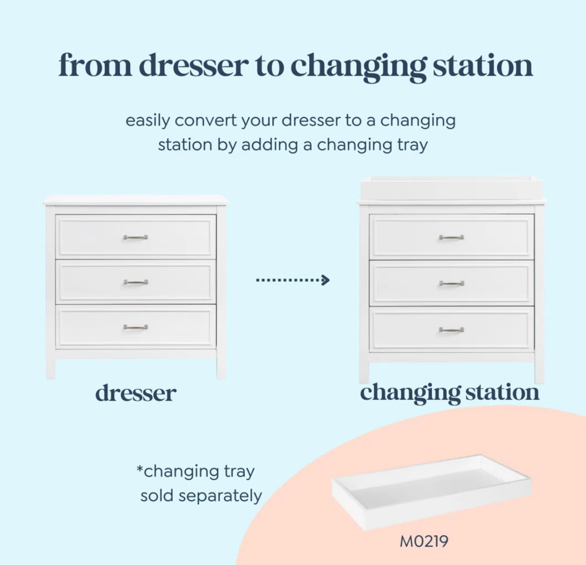 Dresser - Charlie 3 Drawer White - WF12.4.25