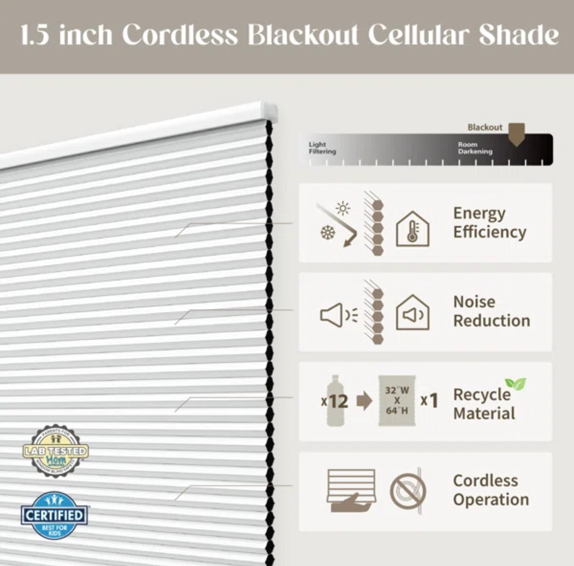 Blind - 48" W x 84" L White EcoHome 1.5 inch Cordless Blackout Cellular Shade - WF12.4.25