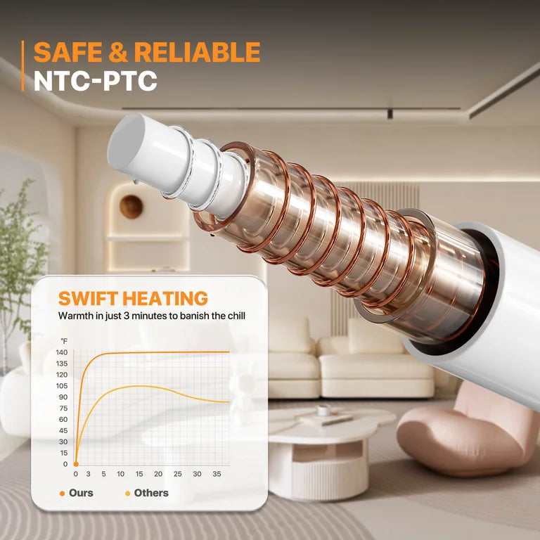 Heating Pad - mollie Electric 12"x24", Coral Fleece Heated Shawl Heating Pad with 3 Heating Levels, ETL Certification, Machine Washable, Dark Gray - WF12.4.25